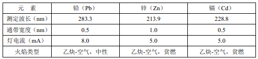 儀器參考測量條件