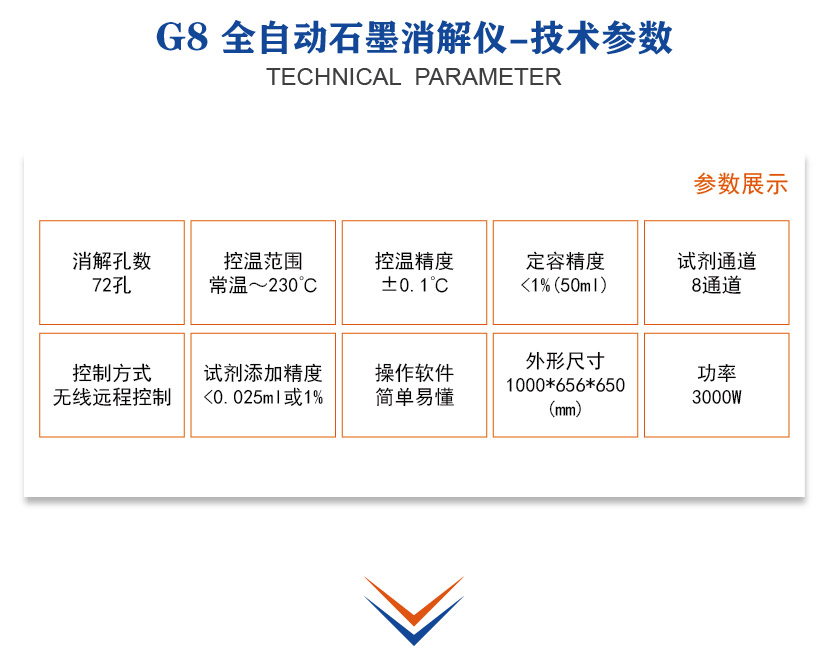 G8全自動石墨消解儀技術(shù)參數(shù)