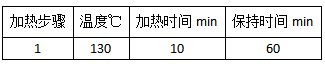 加熱設置