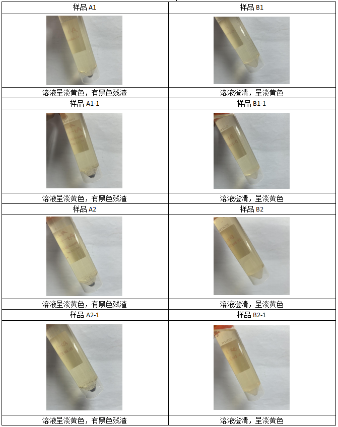 消解完畢，趕酸定容后情況