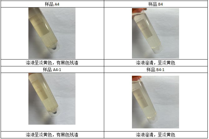 消解完畢，趕酸定容后情況